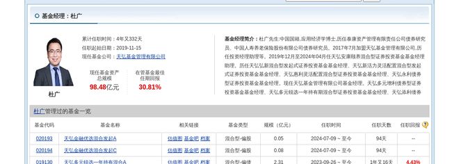 大元泵业大跌562%！天弘基金旗下2只基金持有